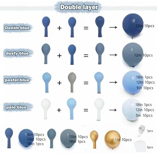 Dusty Blue and Gold Balloons Arch Kit
