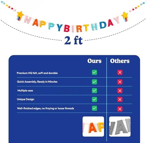 HOUSE OF PARTY Happy Birthday Banner