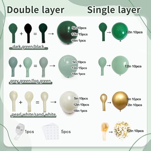 Emerald Green Gold Balloon Arch Kit for Parties