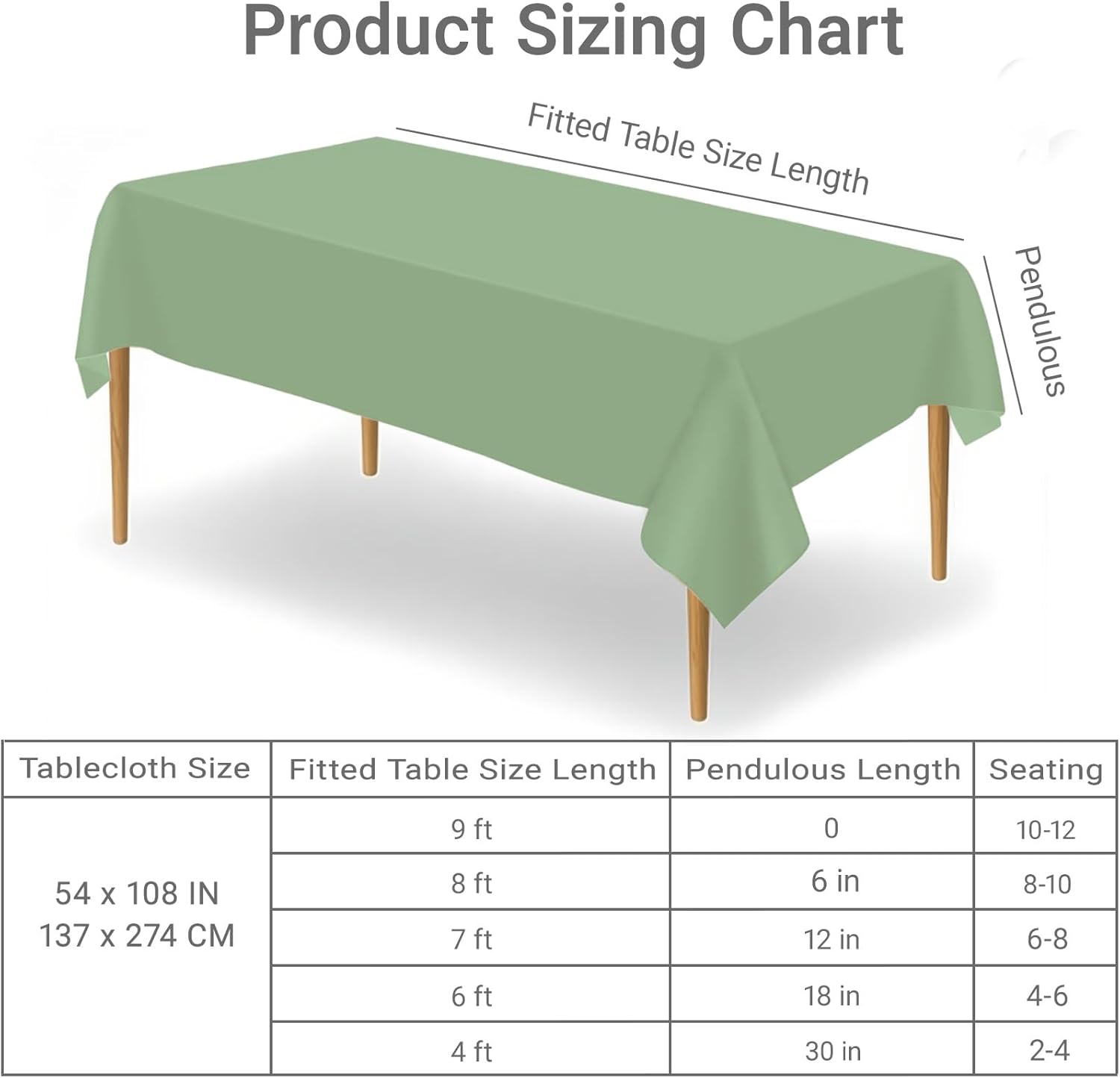 MRJ 3 Pack Sage Green Plastic Tablecloths 54x108 Inch for Rectangle Tables