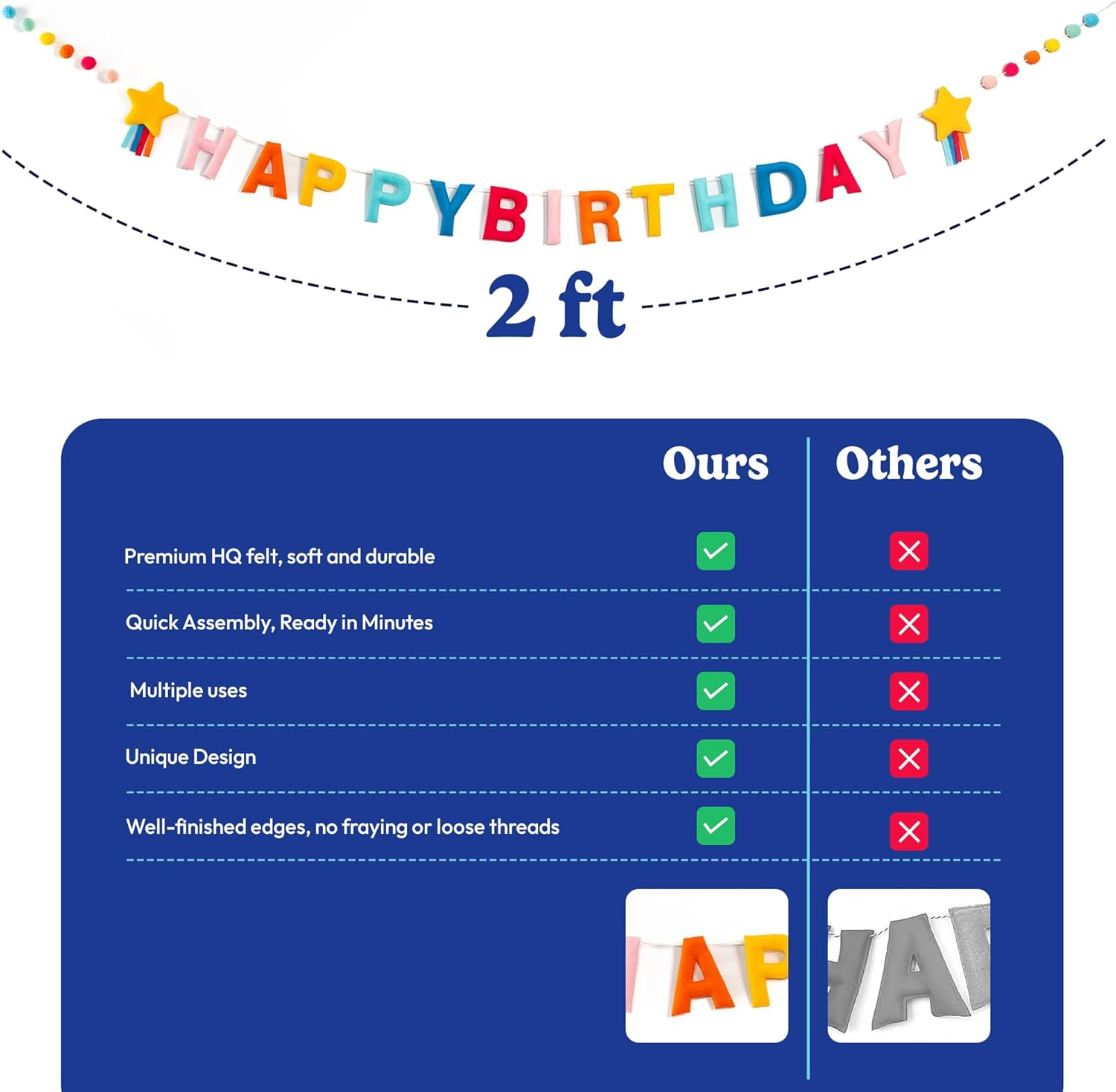 HOUSE OF PARTY Happy Birthday Banner