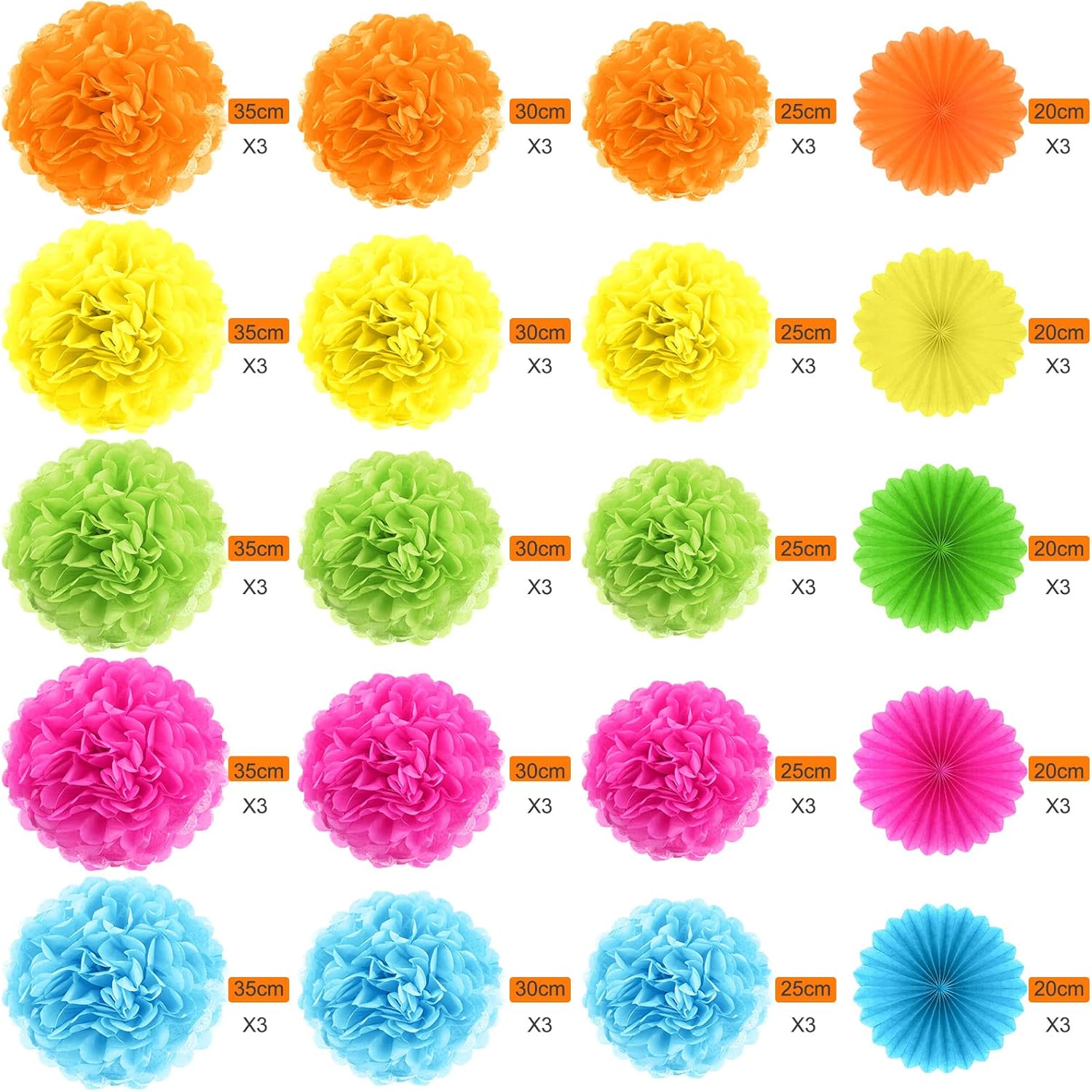 Janinka 60 Pcs Tissue Pom Poms Party Decorations